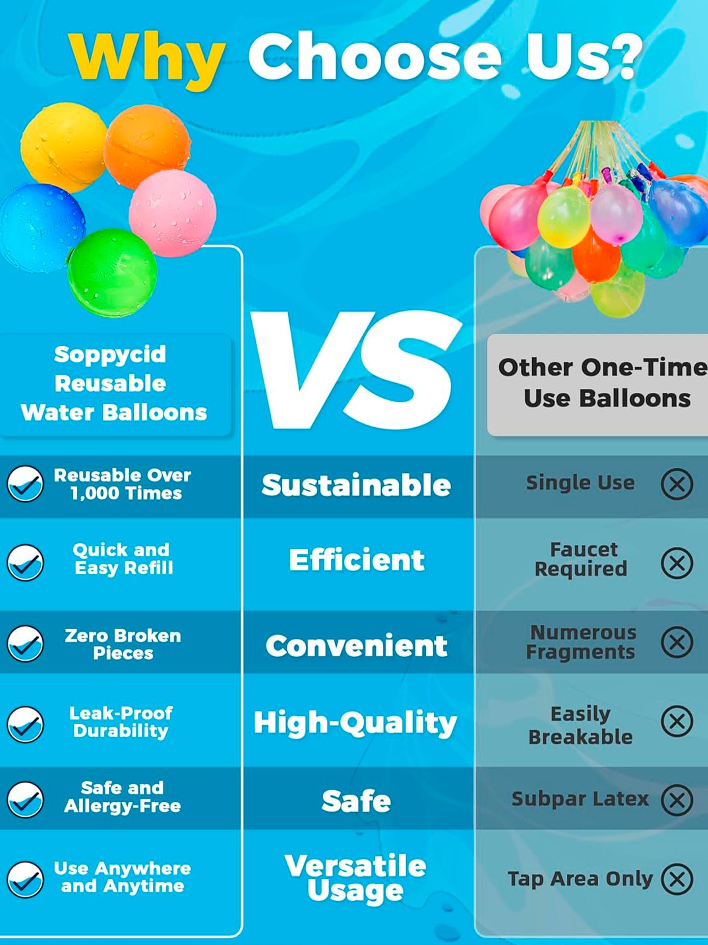 Reusable water balloons