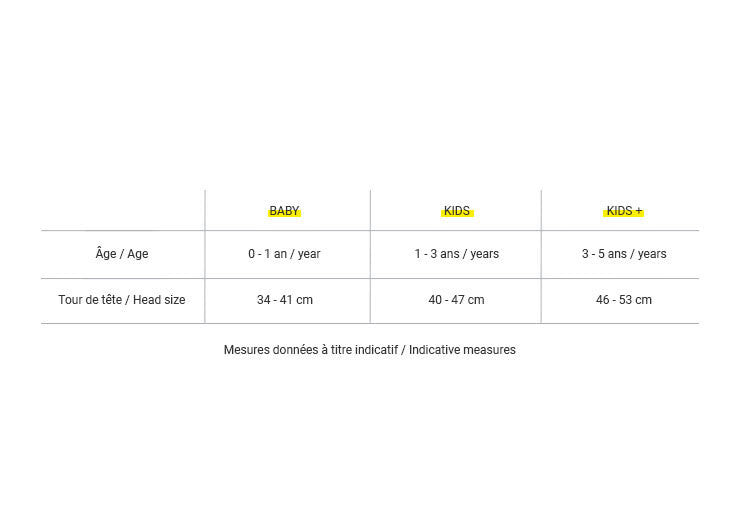 GAFAS DE SOL LEMONADE 3 TALLAS Izipizi KIDSME